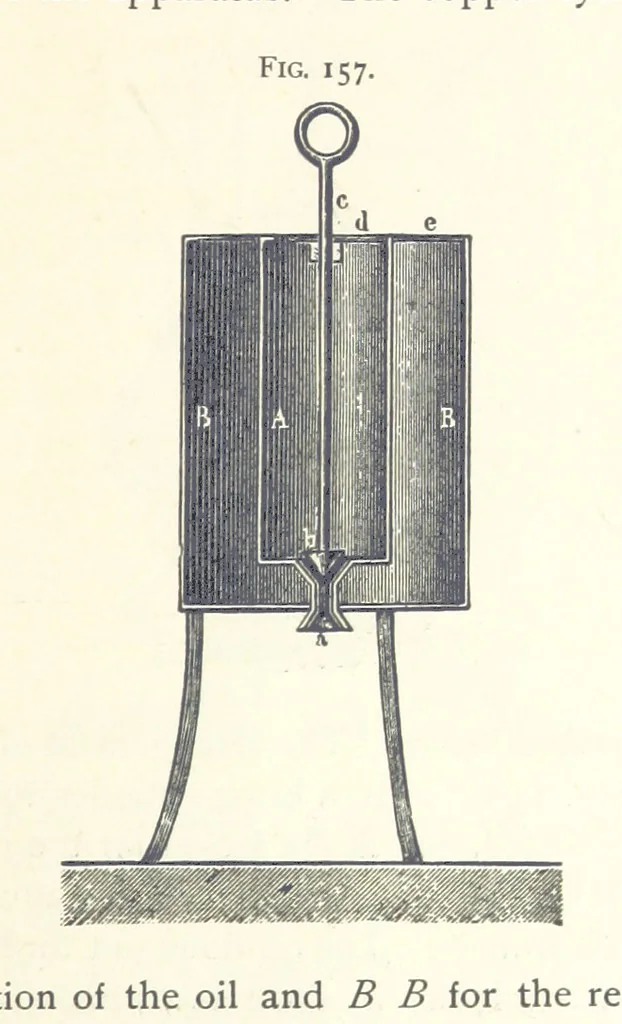 An illustration from Petroleum ... Together with the occurrence and uses of natural gas. Edited chiefly from the German of Prof. Hans Hoefer and Dr. Alexander Veith, by W. T. Brannt ... Illustrated, etc. (Based upon “Das Erdoel und seine Verwandten,” von Prof. H. Hoefer, and “Das Erdoel und seine Verarbeitung,” von Dr. A. Veith.), 1895, leaf 509