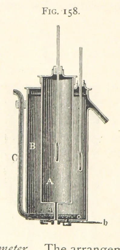 An illustration from Petroleum ... Together with the occurrence and uses of natural gas. Edited chiefly from the German of Prof. Hans Hoefer and Dr. Alexander Veith, by W. T. Brannt ... Illustrated, etc. (Based upon “Das Erdoel und seine Verwandten,” von Prof. H. Hoefer, and “Das Erdoel und seine Verarbeitung,” von Dr. A. Veith.), 1895, leaf 510