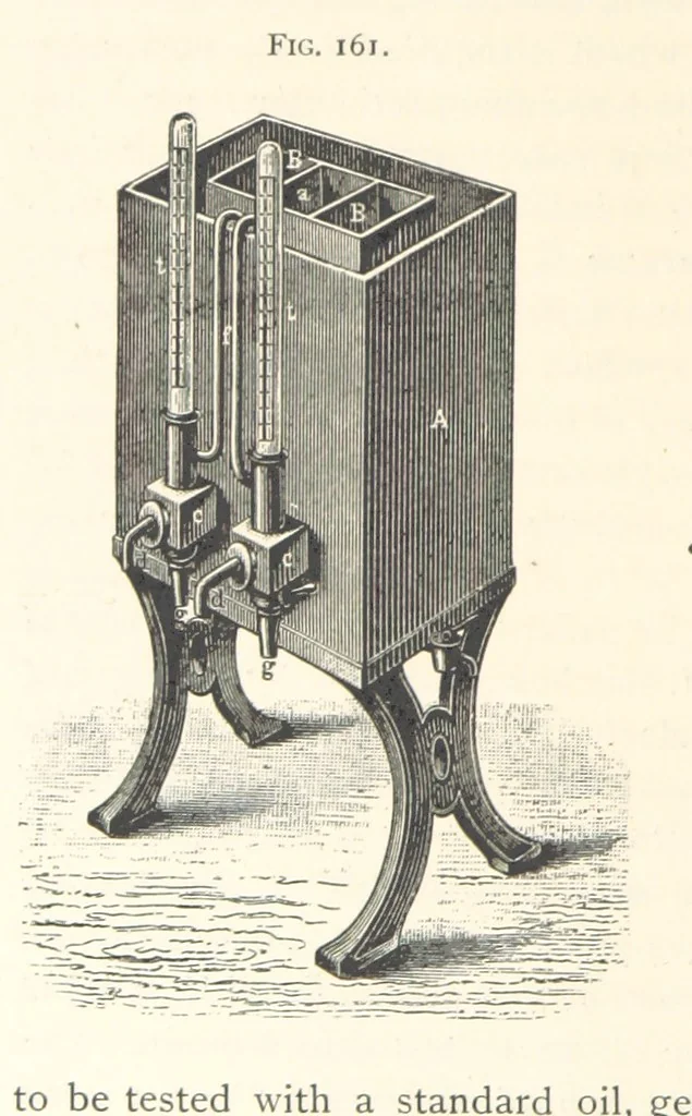 An illustration from Petroleum ... Together with the occurrence and uses of natural gas. Edited chiefly from the German of Prof. Hans Hoefer and Dr. Alexander Veith, by W. T. Brannt ... Illustrated, etc. (Based upon “Das Erdoel und seine Verwandten,” von Prof. H. Hoefer, and “Das Erdoel und seine Verarbeitung,” von Dr. A. Veith.), 1895, leaf 516