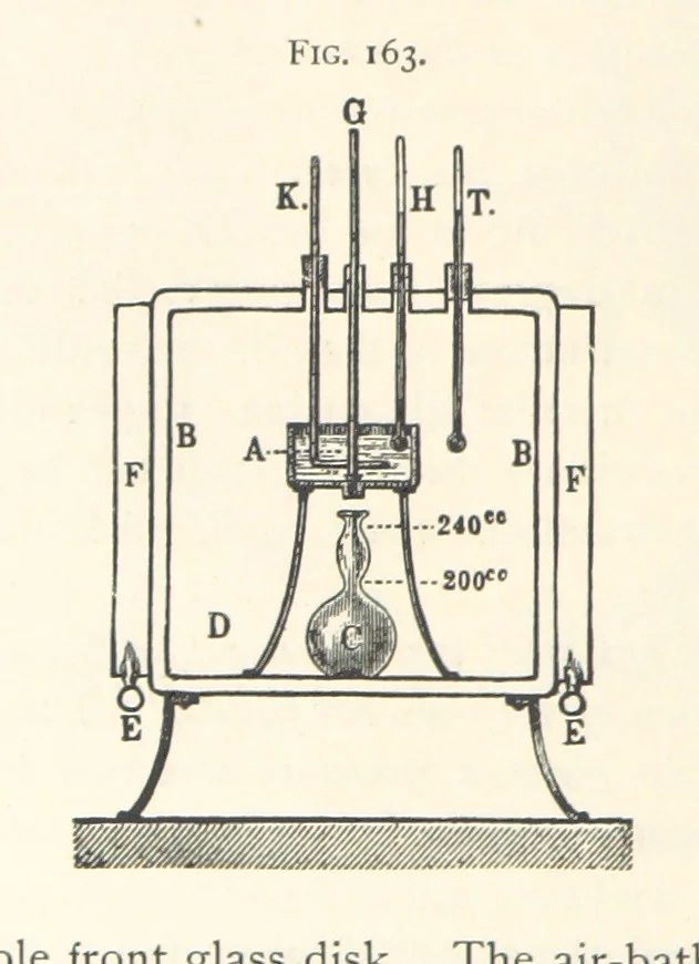 An illustration from Petroleum ... Together with the occurrence and uses of natural gas. Edited chiefly from the German of Prof. Hans Hoefer and Dr. Alexander Veith, by W. T. Brannt ... Illustrated, etc. (Based upon “Das Erdoel und seine Verwandten,” von Prof. H. Hoefer, and “Das Erdoel und seine Verarbeitung,” von Dr. A. Veith.), 1895, leaf 518