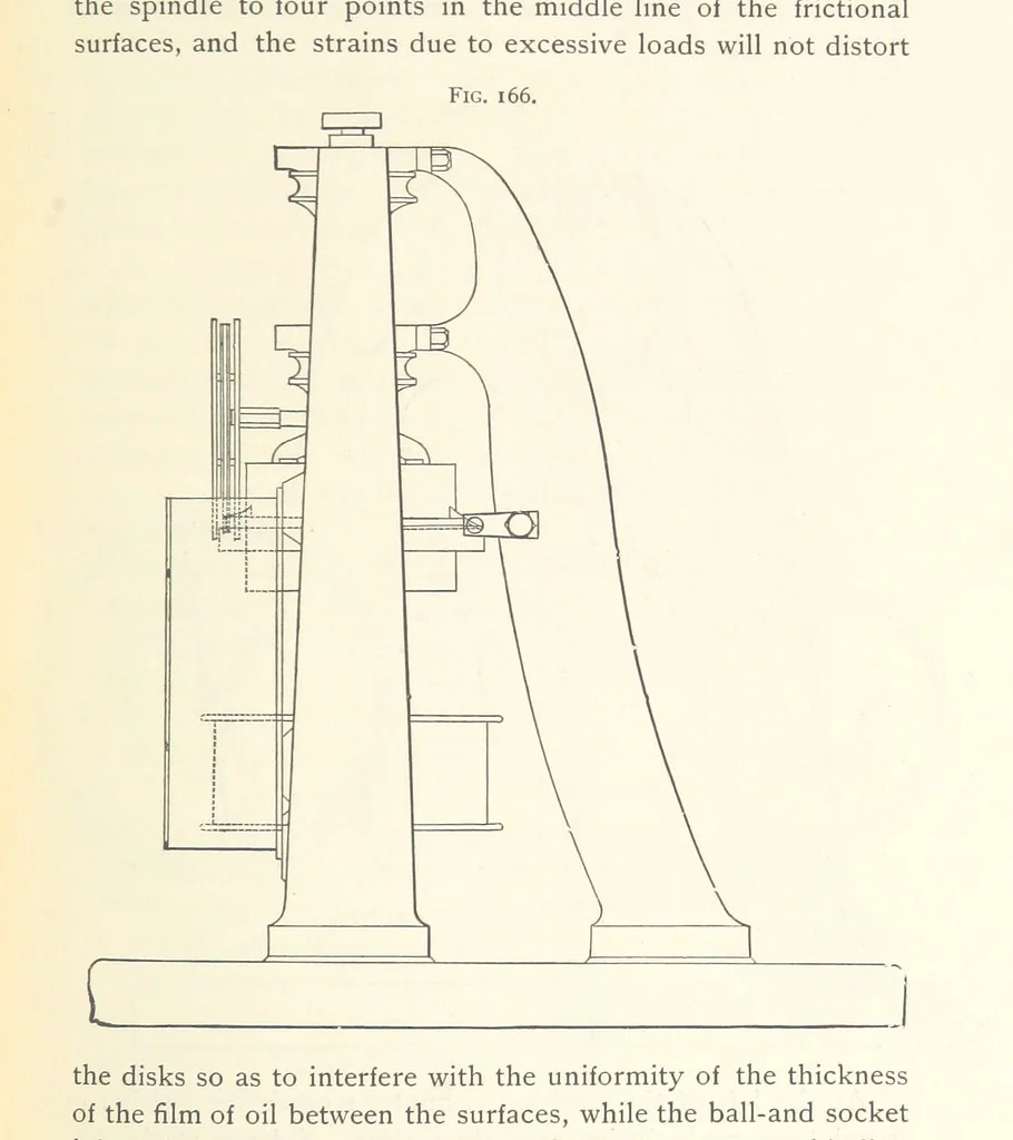 An illustration from Petroleum ... Together with the occurrence and uses of natural gas. Edited chiefly from the German of Prof. Hans Hoefer and Dr. Alexander Veith, by W. T. Brannt ... Illustrated, etc. (Based upon “Das Erdoel und seine Verwandten,” von Prof. H. Hoefer, and “Das Erdoel und seine Verarbeitung,” von Dr. A. Veith.), 1895, leaf 525