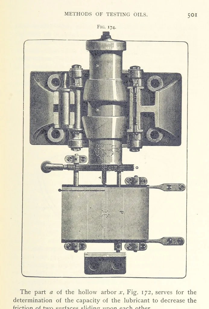 An illustration from Petroleum ... Together with the occurrence and uses of natural gas. Edited chiefly from the German of Prof. Hans Hoefer and Dr. Alexander Veith, by W. T. Brannt ... Illustrated, etc. (Based upon “Das Erdoel und seine Verwandten,” von Prof. H. Hoefer, and “Das Erdoel und seine Verarbeitung,” von Dr. A. Veith.), 1895, leaf 545