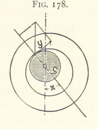 An illustration from Petroleum ... Together with the occurrence and uses of natural gas. Edited chiefly from the German of Prof. Hans Hoefer and Dr. Alexander Veith, by W. T. Brannt ... Illustrated, etc. (Based upon “Das Erdoel und seine Verwandten,” von Prof. H. Hoefer, and “Das Erdoel und seine Verarbeitung,” von Dr. A. Veith.), 1895, leaf 547