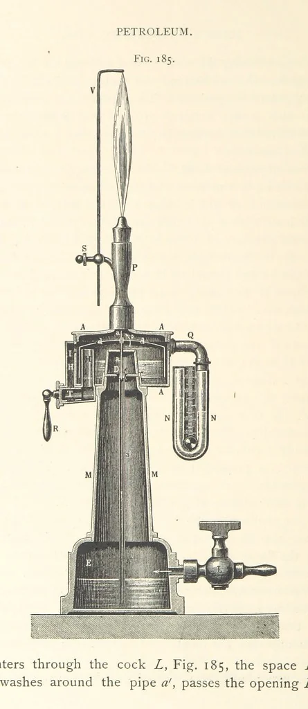 An illustration from Petroleum ... Together with the occurrence and uses of natural gas. Edited chiefly from the German of Prof. Hans Hoefer and Dr. Alexander Veith, by W. T. Brannt ... Illustrated, etc. (Based upon “Das Erdoel und seine Verwandten,” von Prof. H. Hoefer, and “Das Erdoel und seine Verarbeitung,” von Dr. A. Veith.), 1895, leaf 564