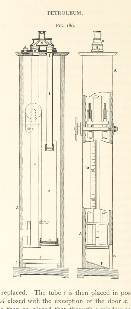 An illustration from Petroleum ... Together with the occurrence and uses of natural gas. Edited chiefly from the German of Prof. Hans Hoefer and Dr. Alexander Veith, by W. T. Brannt ... Illustrated, etc. (Based upon “Das Erdoel und seine Verwandten,” von Prof. H. Hoefer, and “Das Erdoel und seine Verarbeitung,” von Dr. A. Veith.), 1895, leaf 578