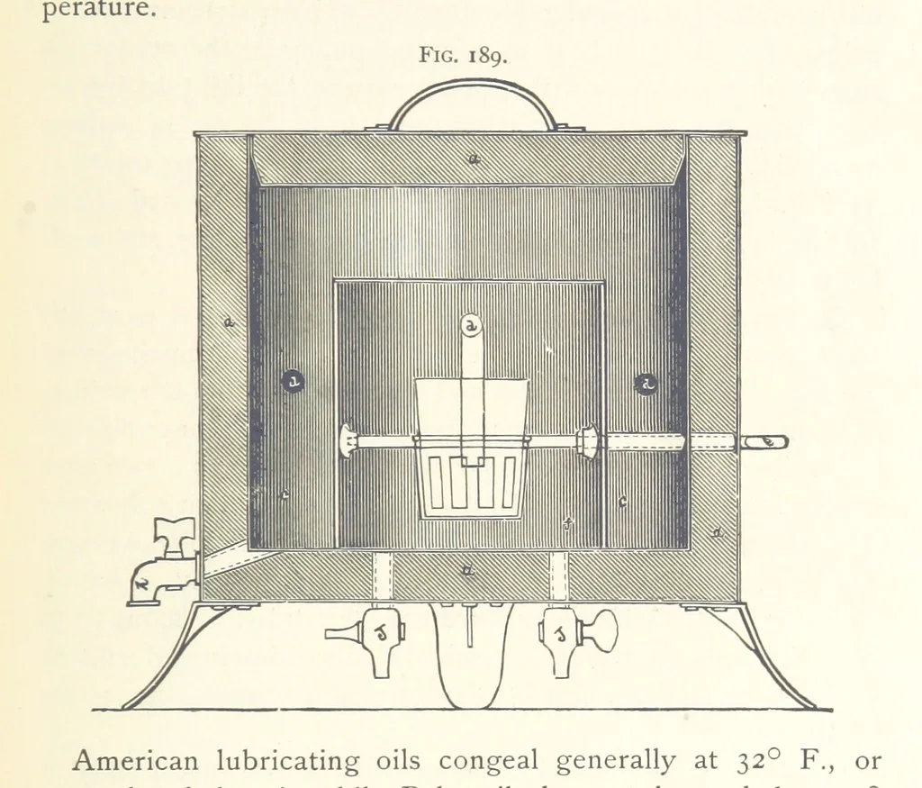 An illustration from Petroleum ... Together with the occurrence and uses of natural gas. Edited chiefly from the German of Prof. Hans Hoefer and Dr. Alexander Veith, by W. T. Brannt ... Illustrated, etc. (Based upon “Das Erdoel und seine Verwandten,” von Prof. H. Hoefer, and “Das Erdoel und seine Verarbeitung,” von Dr. A. Veith.), 1895, leaf 589