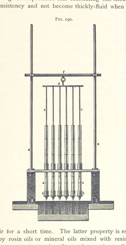 An illustration from Petroleum ... Together with the occurrence and uses of natural gas. Edited chiefly from the German of Prof. Hans Hoefer and Dr. Alexander Veith, by W. T. Brannt ... Illustrated, etc. (Based upon “Das Erdoel und seine Verwandten,” von Prof. H. Hoefer, and “Das Erdoel und seine Verarbeitung,” von Dr. A. Veith.), 1895, leaf 593