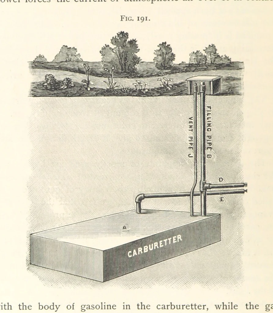 An illustration from Petroleum ... Together with the occurrence and uses of natural gas. Edited chiefly from the German of Prof. Hans Hoefer and Dr. Alexander Veith, by W. T. Brannt ... Illustrated, etc. (Based upon “Das Erdoel und seine Verwandten,” von Prof. H. Hoefer, and “Das Erdoel und seine Verarbeitung,” von Dr. A. Veith.), 1895, leaf 600