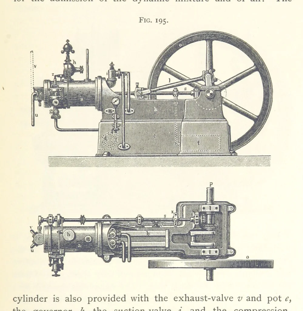 An illustration from Petroleum ... Together with the occurrence and uses of natural gas. Edited chiefly from the German of Prof. Hans Hoefer and Dr. Alexander Veith, by W. T. Brannt ... Illustrated, etc. (Based upon “Das Erdoel und seine Verwandten,” von Prof. H. Hoefer, and “Das Erdoel und seine Verarbeitung,” von Dr. A. Veith.), 1895, leaf 609