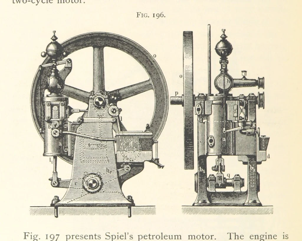 An illustration from Petroleum ... Together with the occurrence and uses of natural gas. Edited chiefly from the German of Prof. Hans Hoefer and Dr. Alexander Veith, by W. T. Brannt ... Illustrated, etc. (Based upon “Das Erdoel und seine Verwandten,” von Prof. H. Hoefer, and “Das Erdoel und seine Verarbeitung,” von Dr. A. Veith.), 1895, leaf 610