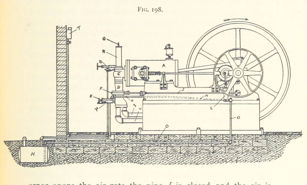 An illustration from Petroleum ... Together with the occurrence and uses of natural gas. Edited chiefly from the German of Prof. Hans Hoefer and Dr. Alexander Veith, by W. T. Brannt ... Illustrated, etc. (Based upon “Das Erdoel und seine Verwandten,” von Prof. H. Hoefer, and “Das Erdoel und seine Verarbeitung,” von Dr. A. Veith.), 1895, leaf 621
