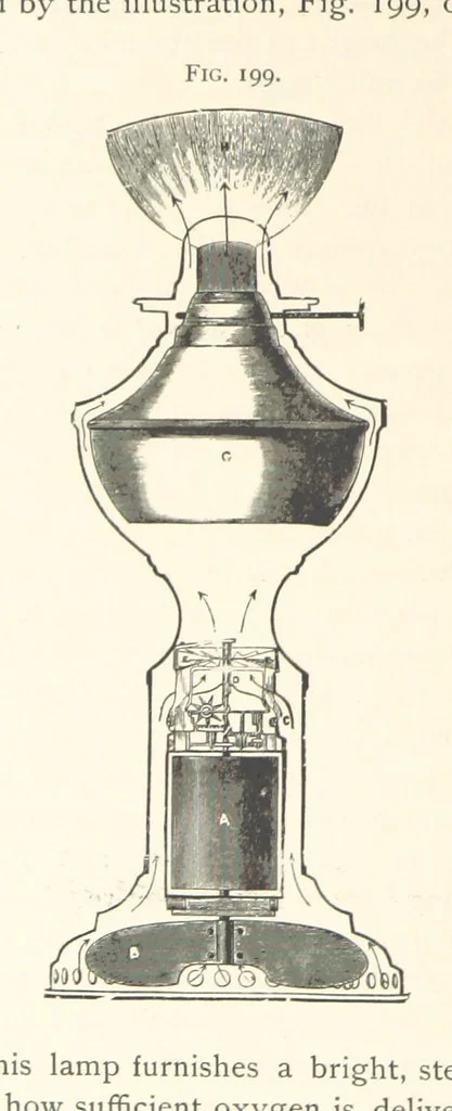 An illustration from Petroleum ... Together with the occurrence and uses of natural gas. Edited chiefly from the German of Prof. Hans Hoefer and Dr. Alexander Veith, by W. T. Brannt ... Illustrated, etc. (Based upon “Das Erdoel und seine Verwandten,” von Prof. H. Hoefer, and “Das Erdoel und seine Verarbeitung,” von Dr. A. Veith.), 1895, leaf 628