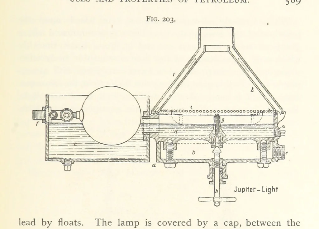 An illustration from Petroleum ... Together with the occurrence and uses of natural gas. Edited chiefly from the German of Prof. Hans Hoefer and Dr. Alexander Veith, by W. T. Brannt ... Illustrated, etc. (Based upon “Das Erdoel und seine Verwandten,” von Prof. H. Hoefer, and “Das Erdoel und seine Verarbeitung,” von Dr. A. Veith.), 1895, leaf 633