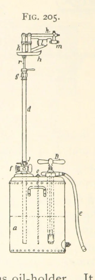 An illustration from Petroleum ... Together with the occurrence and uses of natural gas. Edited chiefly from the German of Prof. Hans Hoefer and Dr. Alexander Veith, by W. T. Brannt ... Illustrated, etc. (Based upon “Das Erdoel und seine Verwandten,” von Prof. H. Hoefer, and “Das Erdoel und seine Verarbeitung,” von Dr. A. Veith.), 1895, leaf 634