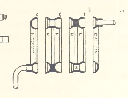 An illustration from Petroleum ... Together with the occurrence and uses of natural gas. Edited chiefly from the German of Prof. Hans Hoefer and Dr. Alexander Veith, by W. T. Brannt ... Illustrated, etc. (Based upon “Das Erdoel und seine Verwandten,” von Prof. H. Hoefer, and “Das Erdoel und seine Verarbeitung,” von Dr. A. Veith.), 1895, leaf 635