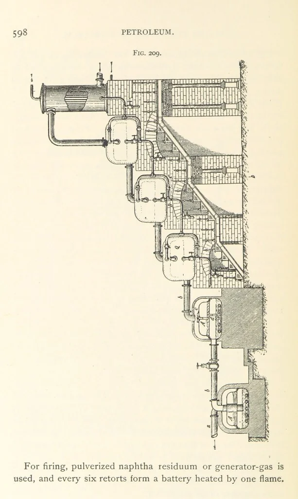 An illustration from Petroleum ... Together with the occurrence and uses of natural gas. Edited chiefly from the German of Prof. Hans Hoefer and Dr. Alexander Veith, by W. T. Brannt ... Illustrated, etc. (Based upon “Das Erdoel und seine Verwandten,” von Prof. H. Hoefer, and “Das Erdoel und seine Verarbeitung,” von Dr. A. Veith.), 1895, leaf 642
