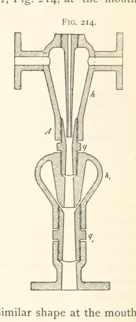 An illustration from Petroleum ... Together with the occurrence and uses of natural gas. Edited chiefly from the German of Prof. Hans Hoefer and Dr. Alexander Veith, by W. T. Brannt ... Illustrated, etc. (Based upon “Das Erdoel und seine Verwandten,” von Prof. H. Hoefer, and “Das Erdoel und seine Verarbeitung,” von Dr. A. Veith.), 1895, leaf 656