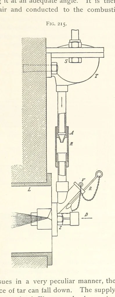 An illustration from Petroleum ... Together with the occurrence and uses of natural gas. Edited chiefly from the German of Prof. Hans Hoefer and Dr. Alexander Veith, by W. T. Brannt ... Illustrated, etc. (Based upon “Das Erdoel und seine Verwandten,” von Prof. H. Hoefer, and “Das Erdoel und seine Verarbeitung,” von Dr. A. Veith.), 1895, leaf 657