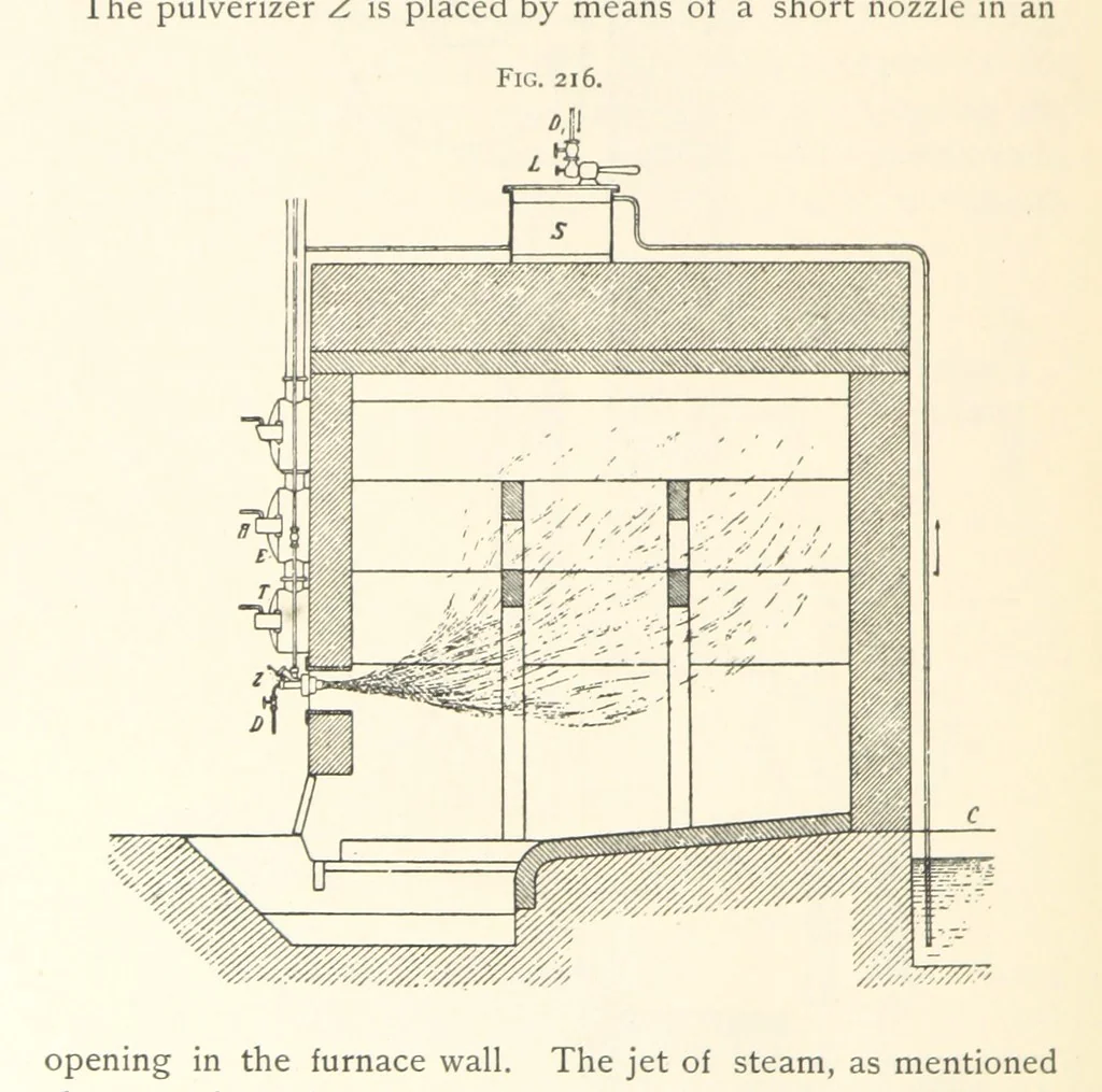 An illustration from Petroleum ... Together with the occurrence and uses of natural gas. Edited chiefly from the German of Prof. Hans Hoefer and Dr. Alexander Veith, by W. T. Brannt ... Illustrated, etc. (Based upon “Das Erdoel und seine Verwandten,” von Prof. H. Hoefer, and “Das Erdoel und seine Verarbeitung,” von Dr. A. Veith.), 1895, leaf 658