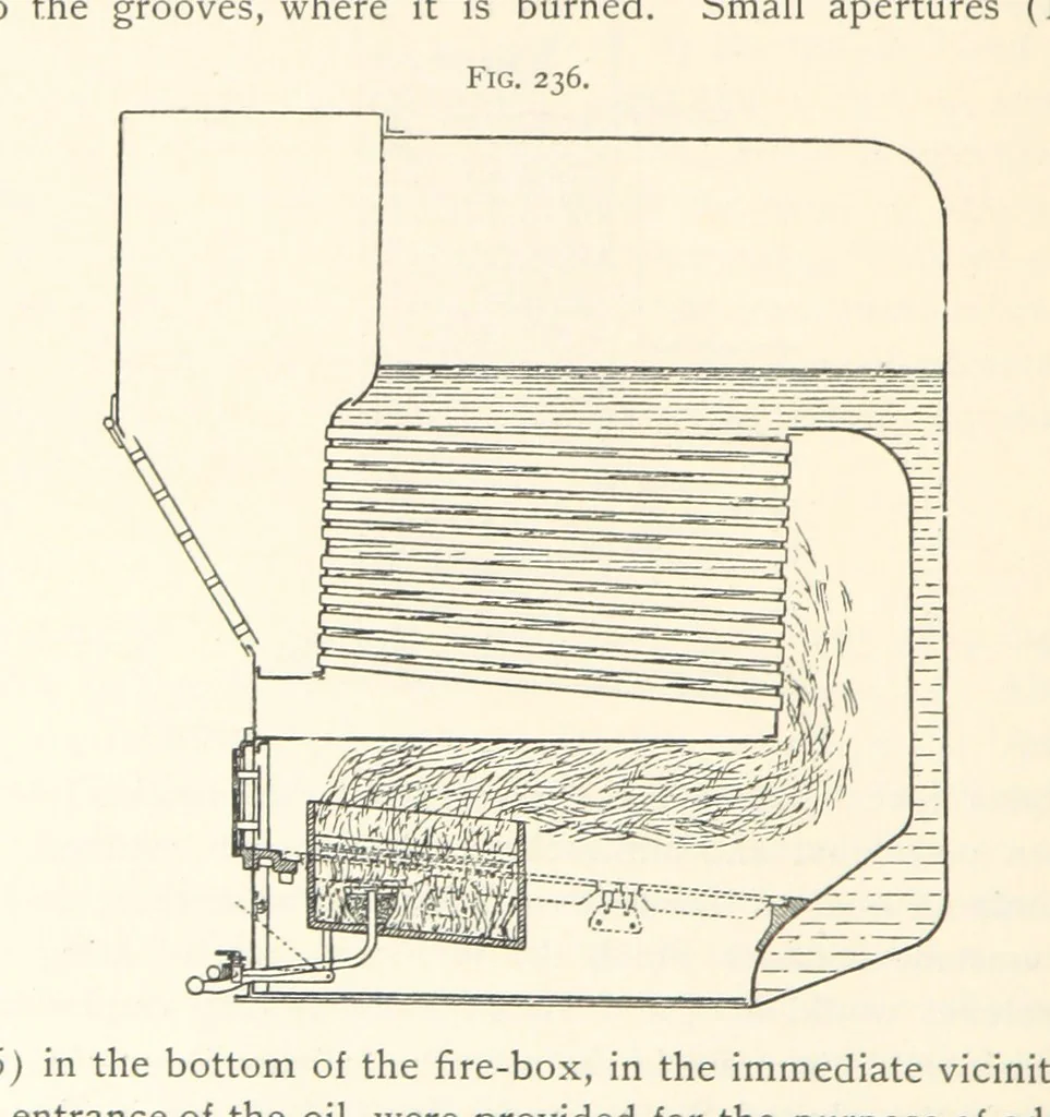 An illustration from Petroleum ... Together with the occurrence and uses of natural gas. Edited chiefly from the German of Prof. Hans Hoefer and Dr. Alexander Veith, by W. T. Brannt ... Illustrated, etc. (Based upon “Das Erdoel und seine Verwandten,” von Prof. H. Hoefer, and “Das Erdoel und seine Verarbeitung,” von Dr. A. Veith.), 1895, leaf 666