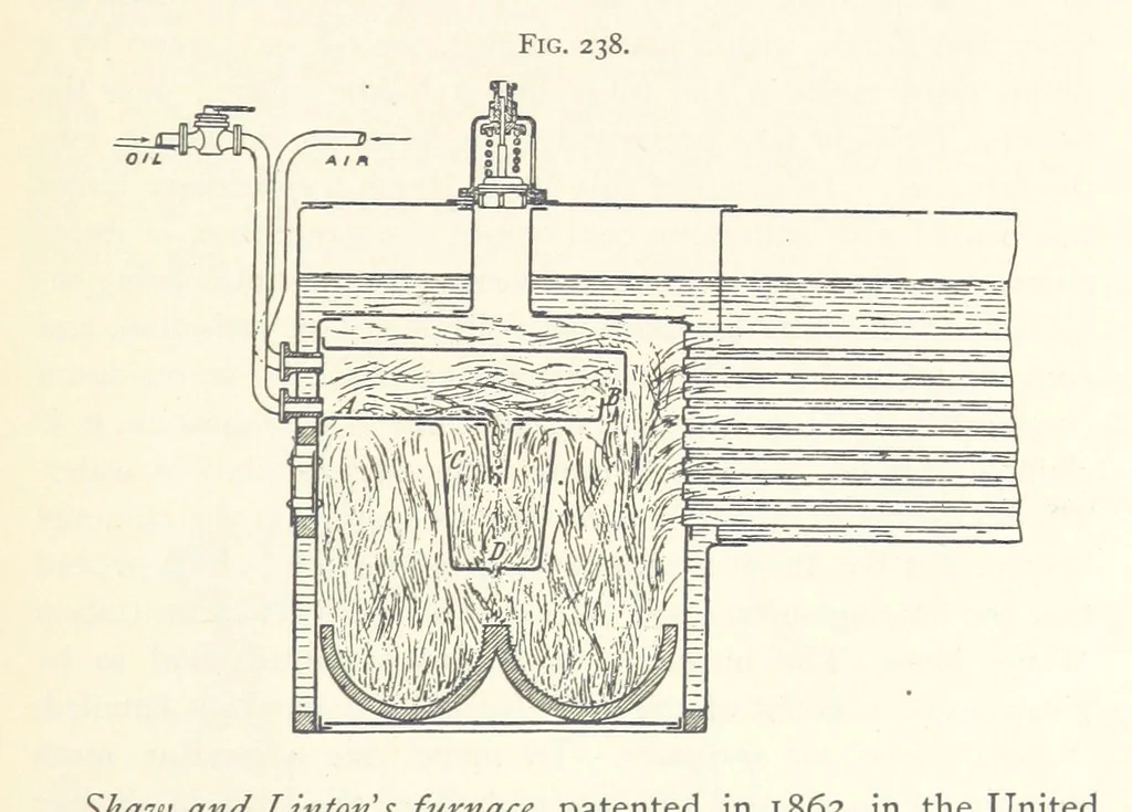 An illustration from Petroleum ... Together with the occurrence and uses of natural gas. Edited chiefly from the German of Prof. Hans Hoefer and Dr. Alexander Veith, by W. T. Brannt ... Illustrated, etc. (Based upon “Das Erdoel und seine Verwandten,” von Prof. H. Hoefer, and “Das Erdoel und seine Verarbeitung,” von Dr. A. Veith.), 1895, leaf 667
