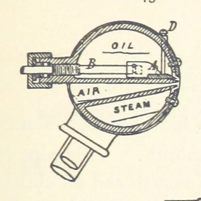 An illustration from Petroleum ... Together with the occurrence and uses of natural gas. Edited chiefly from the German of Prof. Hans Hoefer and Dr. Alexander Veith, by W. T. Brannt ... Illustrated, etc. (Based upon “Das Erdoel und seine Verwandten,” von Prof. H. Hoefer, and “Das Erdoel und seine Verarbeitung,” von Dr. A. Veith.), 1895, leaf 673