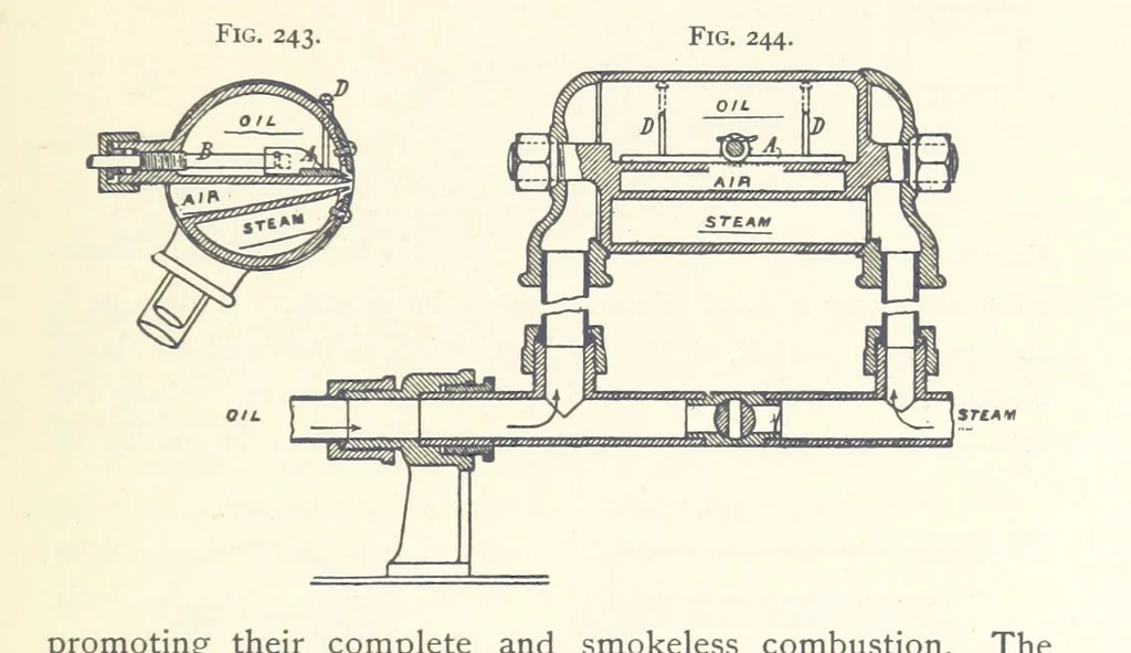 An illustration from Petroleum ... Together with the occurrence and uses of natural gas. Edited chiefly from the German of Prof. Hans Hoefer and Dr. Alexander Veith, by W. T. Brannt ... Illustrated, etc. (Based upon “Das Erdoel und seine Verwandten,” von Prof. H. Hoefer, and “Das Erdoel und seine Verarbeitung,” von Dr. A. Veith.), 1895, leaf 673