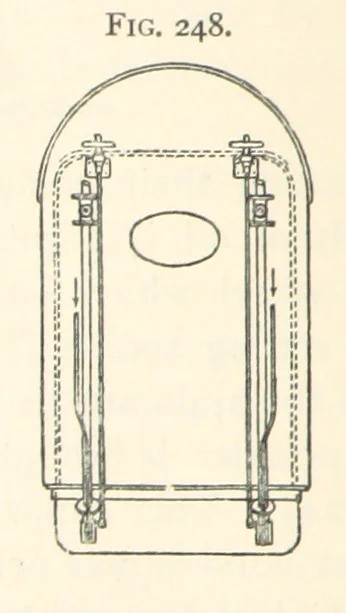 An illustration from Petroleum ... Together with the occurrence and uses of natural gas. Edited chiefly from the German of Prof. Hans Hoefer and Dr. Alexander Veith, by W. T. Brannt ... Illustrated, etc. (Based upon “Das Erdoel und seine Verwandten,” von Prof. H. Hoefer, and “Das Erdoel und seine Verarbeitung,” von Dr. A. Veith.), 1895, leaf 674