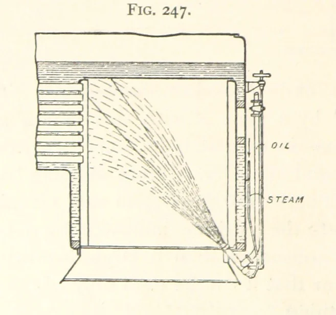 An illustration from Petroleum ... Together with the occurrence and uses of natural gas. Edited chiefly from the German of Prof. Hans Hoefer and Dr. Alexander Veith, by W. T. Brannt ... Illustrated, etc. (Based upon “Das Erdoel und seine Verwandten,” von Prof. H. Hoefer, and “Das Erdoel und seine Verarbeitung,” von Dr. A. Veith.), 1895, leaf 674