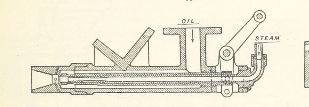 An illustration from Petroleum ... Together with the occurrence and uses of natural gas. Edited chiefly from the German of Prof. Hans Hoefer and Dr. Alexander Veith, by W. T. Brannt ... Illustrated, etc. (Based upon “Das Erdoel und seine Verwandten,” von Prof. H. Hoefer, and “Das Erdoel und seine Verarbeitung,” von Dr. A. Veith.), 1895, leaf 675