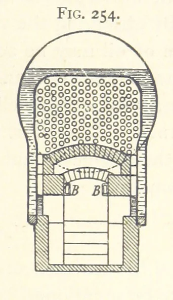 An illustration from Petroleum ... Together with the occurrence and uses of natural gas. Edited chiefly from the German of Prof. Hans Hoefer and Dr. Alexander Veith, by W. T. Brannt ... Illustrated, etc. (Based upon “Das Erdoel und seine Verwandten,” von Prof. H. Hoefer, and “Das Erdoel und seine Verarbeitung,” von Dr. A. Veith.), 1895, leaf 677