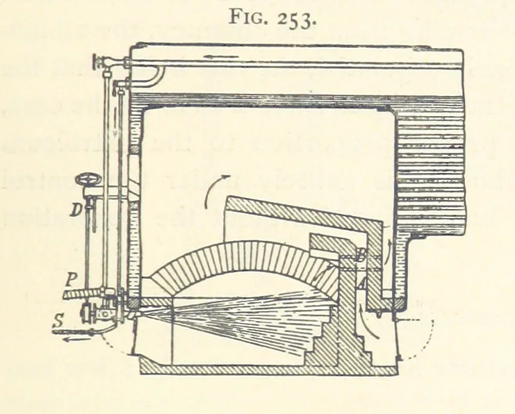 An illustration from Petroleum ... Together with the occurrence and uses of natural gas. Edited chiefly from the German of Prof. Hans Hoefer and Dr. Alexander Veith, by W. T. Brannt ... Illustrated, etc. (Based upon “Das Erdoel und seine Verwandten,” von Prof. H. Hoefer, and “Das Erdoel und seine Verarbeitung,” von Dr. A. Veith.), 1895, leaf 677