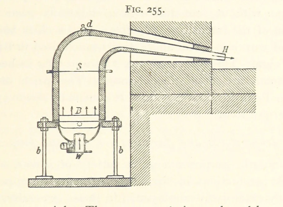 An illustration from Petroleum ... Together with the occurrence and uses of natural gas. Edited chiefly from the German of Prof. Hans Hoefer and Dr. Alexander Veith, by W. T. Brannt ... Illustrated, etc. (Based upon “Das Erdoel und seine Verwandten,” von Prof. H. Hoefer, and “Das Erdoel und seine Verarbeitung,” von Dr. A. Veith.), 1895, leaf 679
