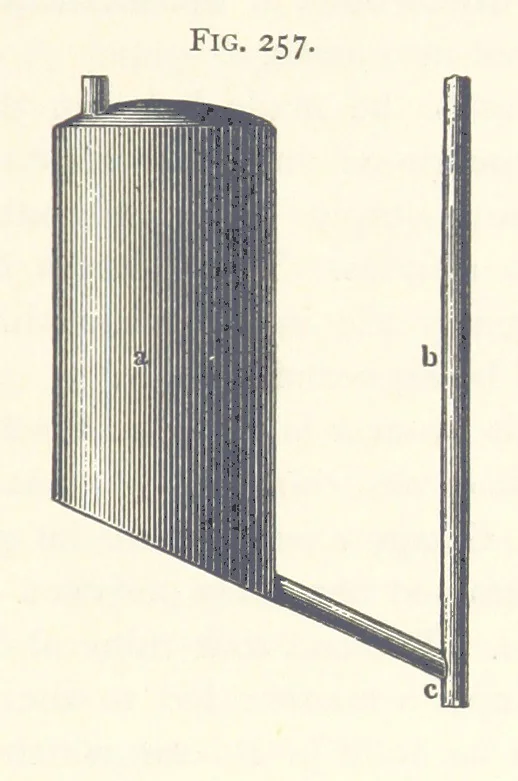 An illustration from Petroleum ... Together with the occurrence and uses of natural gas. Edited chiefly from the German of Prof. Hans Hoefer and Dr. Alexander Veith, by W. T. Brannt ... Illustrated, etc. (Based upon “Das Erdoel und seine Verwandten,” von Prof. H. Hoefer, and “Das Erdoel und seine Verarbeitung,” von Dr. A. Veith.), 1895, leaf 697