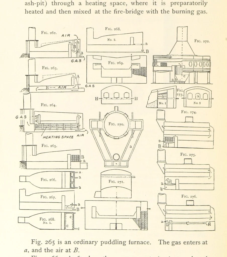 An illustration from Petroleum ... Together with the occurrence and uses of natural gas. Edited chiefly from the German of Prof. Hans Hoefer and Dr. Alexander Veith, by W. T. Brannt ... Illustrated, etc. (Based upon “Das Erdoel und seine Verwandten,” von Prof. H. Hoefer, and “Das Erdoel und seine Verarbeitung,” von Dr. A. Veith.), 1895, leaf 710