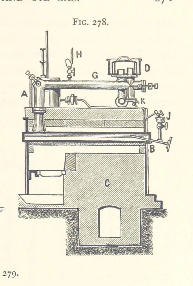 An illustration from Petroleum ... Together with the occurrence and uses of natural gas. Edited chiefly from the German of Prof. Hans Hoefer and Dr. Alexander Veith, by W. T. Brannt ... Illustrated, etc. (Based upon “Das Erdoel und seine Verwandten,” von Prof. H. Hoefer, and “Das Erdoel und seine Verarbeitung,” von Dr. A. Veith.), 1895, leaf 715