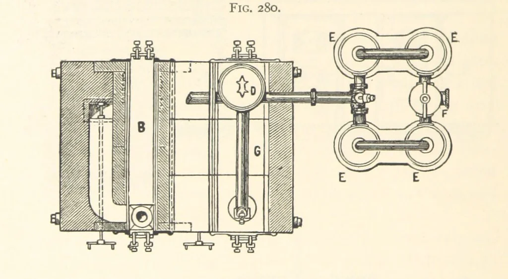 An illustration from Petroleum ... Together with the occurrence and uses of natural gas. Edited chiefly from the German of Prof. Hans Hoefer and Dr. Alexander Veith, by W. T. Brannt ... Illustrated, etc. (Based upon “Das Erdoel und seine Verwandten,” von Prof. H. Hoefer, and “Das Erdoel und seine Verarbeitung,” von Dr. A. Veith.), 1895, leaf 716