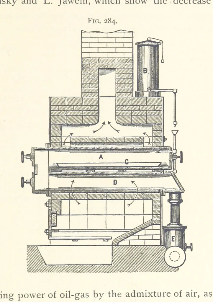 An illustration from Petroleum ... Together with the occurrence and uses of natural gas. Edited chiefly from the German of Prof. Hans Hoefer and Dr. Alexander Veith, by W. T. Brannt ... Illustrated, etc. (Based upon “Das Erdoel und seine Verwandten,” von Prof. H. Hoefer, and “Das Erdoel und seine Verarbeitung,” von Dr. A. Veith.), 1895, leaf 721