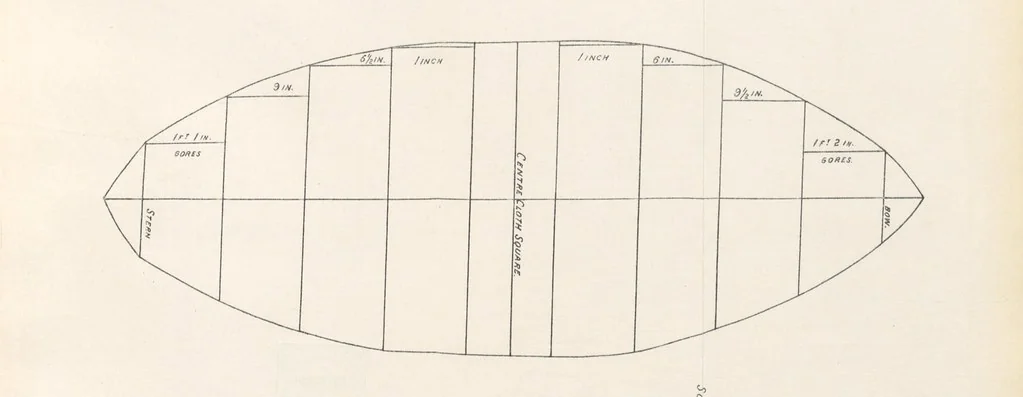 An illustration from New Handbook for the Indian Ocean, Arabian Sea and Bay of Bengal, with miscellaneous subjects for sail and steam, Mauritius cyclones and currents, moon observations and sail-making. [With plates and maps, 1898, leaf 223