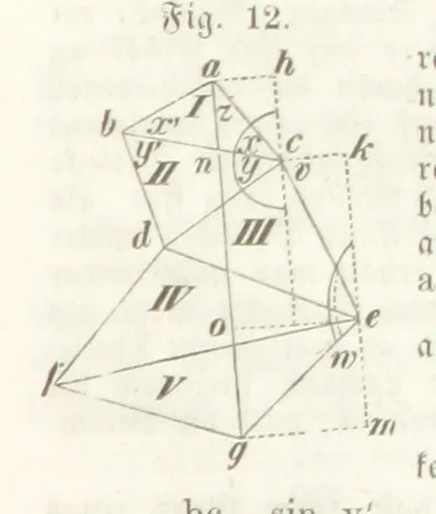 An illustration from Mathematische Geographie ... Vierte verbesserte und vermehrte Auflage, 1856, leaf 41