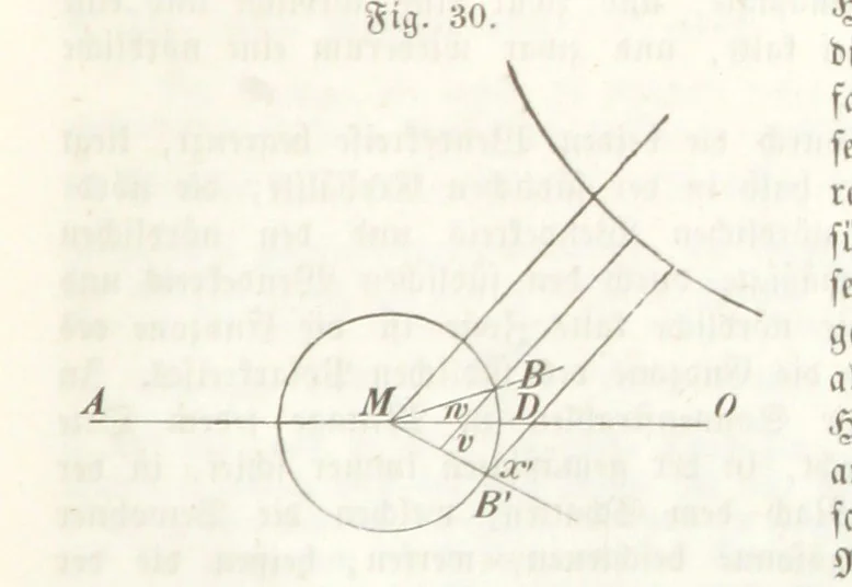 An illustration from Mathematische Geographie ... Vierte verbesserte und vermehrte Auflage, 1856, leaf 91