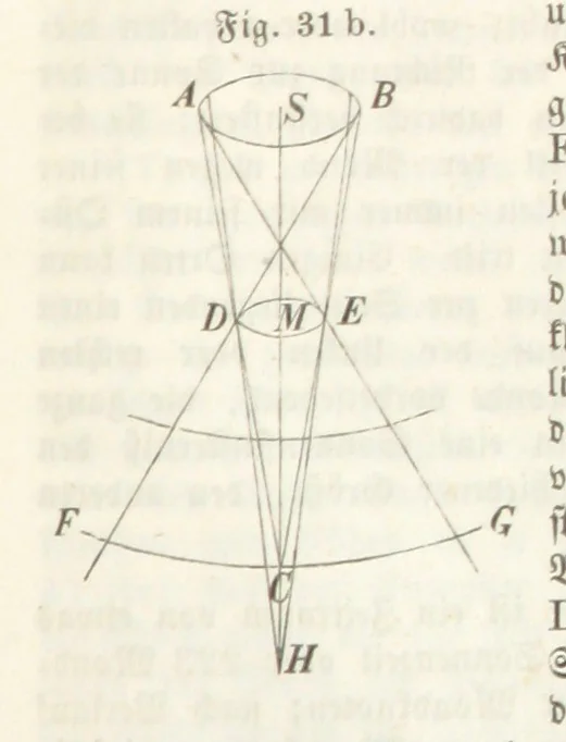 An illustration from Mathematische Geographie ... Vierte verbesserte und vermehrte Auflage, 1856, leaf 97