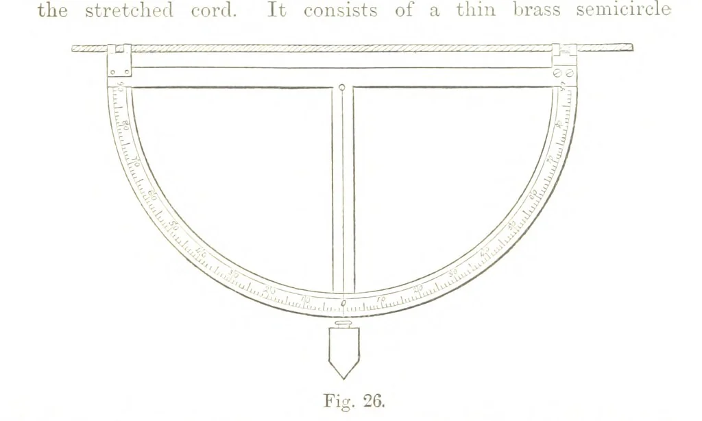 An illustration from A Treatise on Mine-surveying ... With ... diagrams, 1894, leaf 103