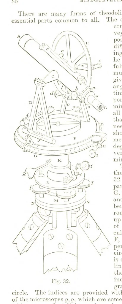 An illustration from A Treatise on Mine-surveying ... With ... diagrams, 1894, leaf 112
