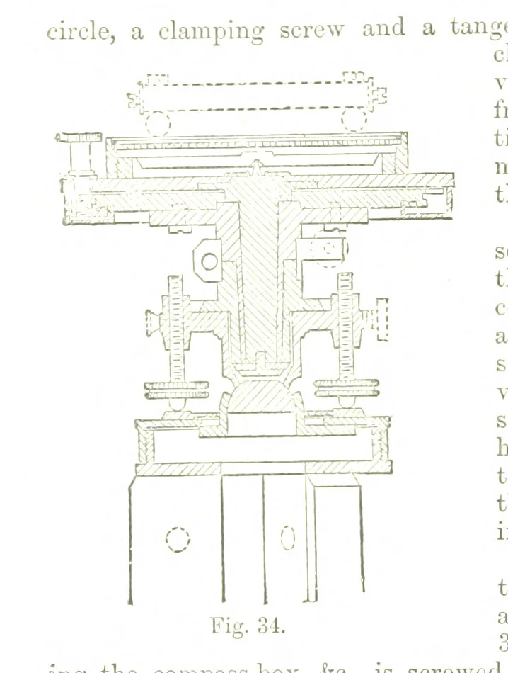 An illustration from A Treatise on Mine-surveying ... With ... diagrams, 1894, leaf 114