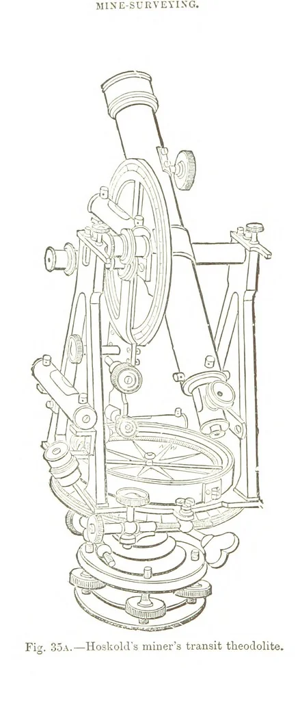 An illustration from A Treatise on Mine-surveying ... With ... diagrams, 1894, leaf 116