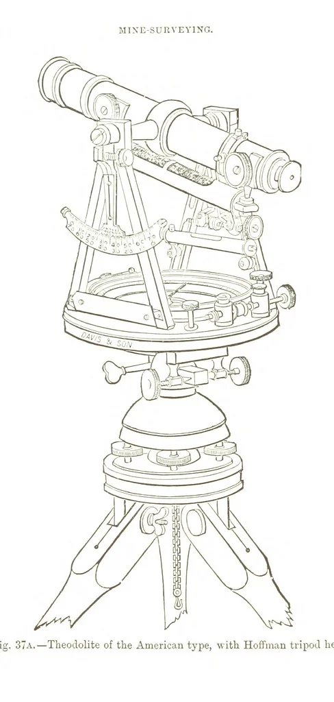 An illustration from A Treatise on Mine-surveying ... With ... diagrams, 1894, leaf 120