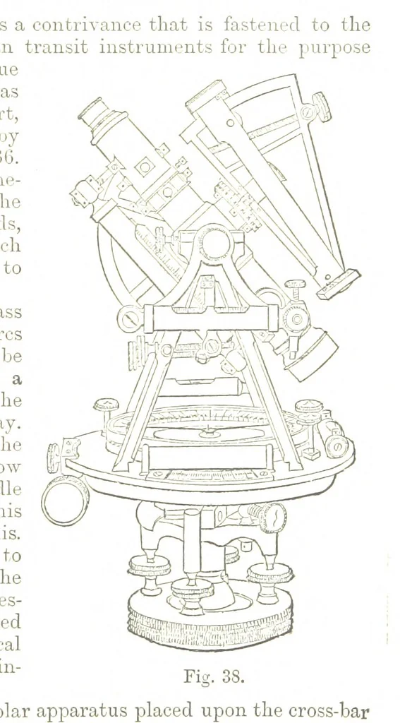 An illustration from A Treatise on Mine-surveying ... With ... diagrams, 1894, leaf 127