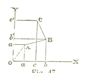 An illustration from A Treatise on Mine-surveying ... With ... diagrams, 1894, leaf 164