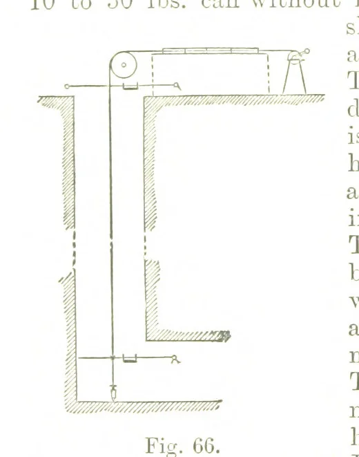 An illustration from A Treatise on Mine-surveying ... With ... diagrams, 1894, leaf 218